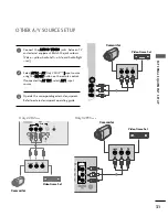 Предварительный просмотр 33 страницы LG 22/26LG1 Series Owner'S Manual