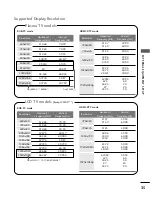 Предварительный просмотр 37 страницы LG 22/26LG1 Series Owner'S Manual