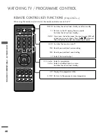 Предварительный просмотр 42 страницы LG 22/26LG1 Series Owner'S Manual