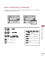 Предварительный просмотр 52 страницы LG 223DDH Owner'S Manual