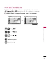 Предварительный просмотр 54 страницы LG 223DDH Owner'S Manual