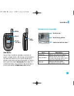 Preview for 16 page of LG 225 (Spanish) Guía Del Usuario