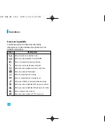 Preview for 17 page of LG 225 (Spanish) Guía Del Usuario