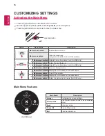 Предварительный просмотр 16 страницы LG 22BK4 series Owner'S Manual