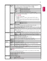 Предварительный просмотр 19 страницы LG 22BK4 series Owner'S Manual