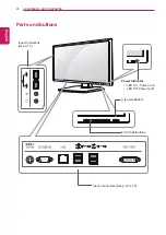 Предварительный просмотр 4 страницы LG 22CNV23K Owner'S Manual