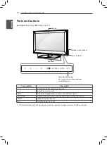 Preview for 18 page of LG 22CS410.ATR Owner'S Manual