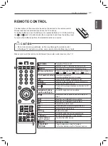 Preview for 31 page of LG 22CS410.ATR Owner'S Manual