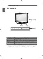 Предварительный просмотр 16 страницы LG 22CS46 Series Owner'S Manual