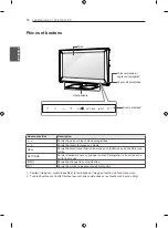 Предварительный просмотр 50 страницы LG 22CS46 Series Owner'S Manual