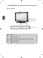 Предварительный просмотр 84 страницы LG 22CS46 Series Owner'S Manual