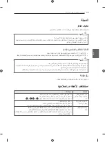 Предварительный просмотр 107 страницы LG 22CS46 Series Owner'S Manual