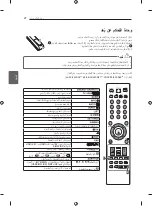 Предварительный просмотр 110 страницы LG 22CS46 Series Owner'S Manual