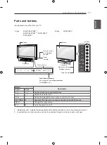 Preview for 21 page of LG 22CS470-TA.ATGGLBL Owner'S Manual