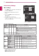 Предварительный просмотр 12 страницы LG 22EA53J Owner'S Manual