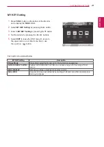 Предварительный просмотр 21 страницы LG 22EA53J Owner'S Manual