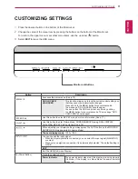 Предварительный просмотр 11 страницы LG 22EA53T Owner'S Manual