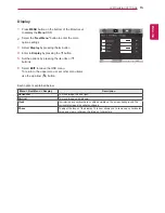 Предварительный просмотр 15 страницы LG 22EA53T Owner'S Manual