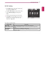 Предварительный просмотр 21 страницы LG 22EA53T Owner'S Manual