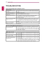 Предварительный просмотр 22 страницы LG 22EA53T Owner'S Manual