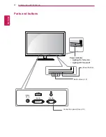 Preview for 4 page of LG 22EA53V Owner'S Manual