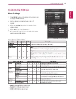 Preview for 13 page of LG 22EA53V Owner'S Manual