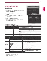 Preview for 13 page of LG 22EA53VQ Owner'S Manual