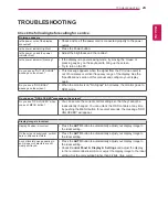 Preview for 23 page of LG 22EA53VQ Owner'S Manual