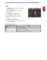 Предварительный просмотр 15 страницы LG 22EA63T Owner'S Manual