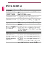 Предварительный просмотр 22 страницы LG 22EA63T Owner'S Manual