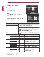 Preview for 12 page of LG 22EA63V Owner'S Manual