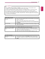 Preview for 23 page of LG 22EA63V Owner'S Manual