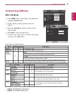 Предварительный просмотр 15 страницы LG 22EB23PM Owner'S Manual