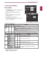 Предварительный просмотр 13 страницы LG 22EB23TM Owner'S Manual