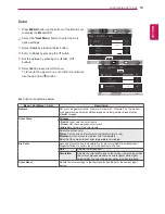 Предварительный просмотр 15 страницы LG 22EB23TM Owner'S Manual