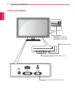 Preview for 4 page of LG 22EN43VQ Owner'S Manual