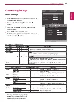 Предварительный просмотр 13 страницы LG 22EN43VQ Owner'S Manual