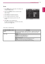 Предварительный просмотр 15 страницы LG 22EN43VQ Owner'S Manual