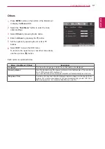 Предварительный просмотр 17 страницы LG 22EN43VQ Owner'S Manual