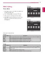 Предварительный просмотр 19 страницы LG 22EN43VQ Owner'S Manual