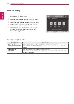 Предварительный просмотр 22 страницы LG 22EN43VQ Owner'S Manual