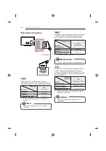 Предварительный просмотр 10 страницы LG 22LB45 Series Owner'S Manual