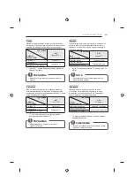 Предварительный просмотр 11 страницы LG 22LB45 Series Owner'S Manual