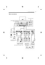 Предварительный просмотр 15 страницы LG 22LB45 Series Owner'S Manual