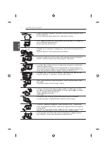 Предварительный просмотр 52 страницы LG 22LB45 Series Owner'S Manual