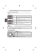 Предварительный просмотр 82 страницы LG 22LB45 Series Owner'S Manual