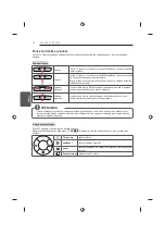 Предварительный просмотр 104 страницы LG 22LB45 Series Owner'S Manual