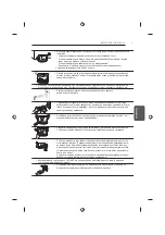 Предварительный просмотр 121 страницы LG 22LB45 Series Owner'S Manual