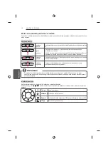 Предварительный просмотр 126 страницы LG 22LB45 Series Owner'S Manual