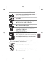 Предварительный просмотр 141 страницы LG 22LB45 Series Owner'S Manual